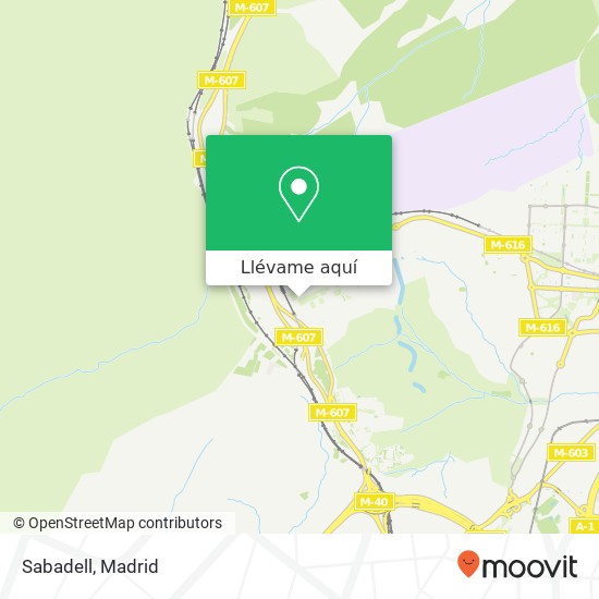 Mapa Sabadell