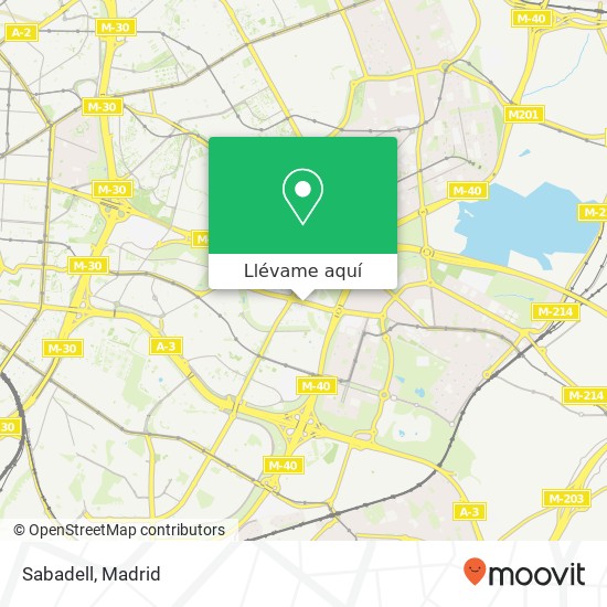 Mapa Sabadell