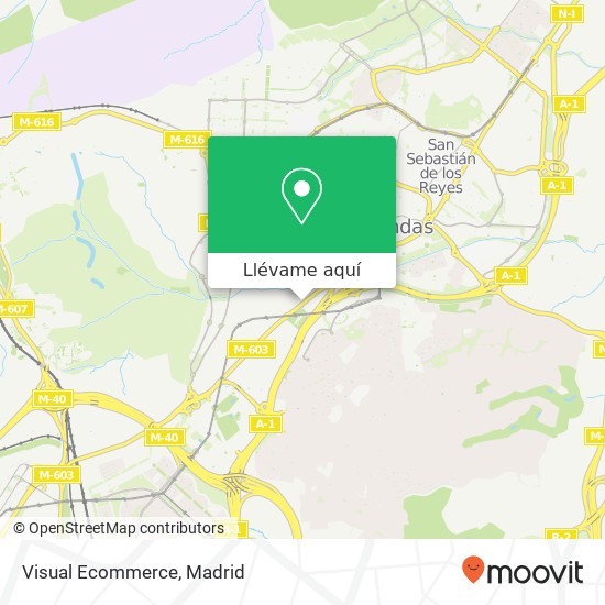 Mapa Visual Ecommerce