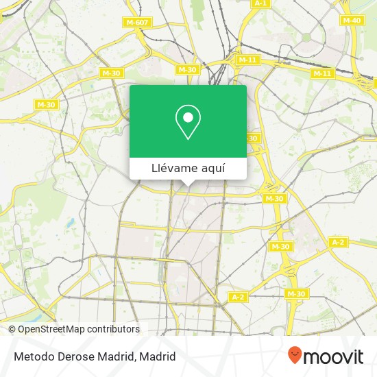 Mapa Metodo Derose Madrid