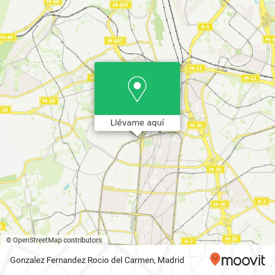 Mapa Gonzalez Fernandez Rocio del Carmen