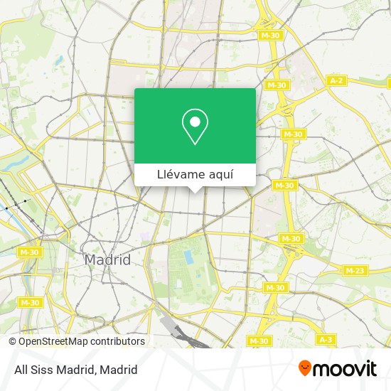 Mapa All Siss Madrid