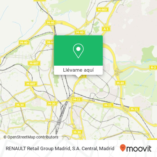 Mapa RENAULT Retail Group Madrid, S.A. Central