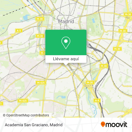 Mapa Academia San Graciano