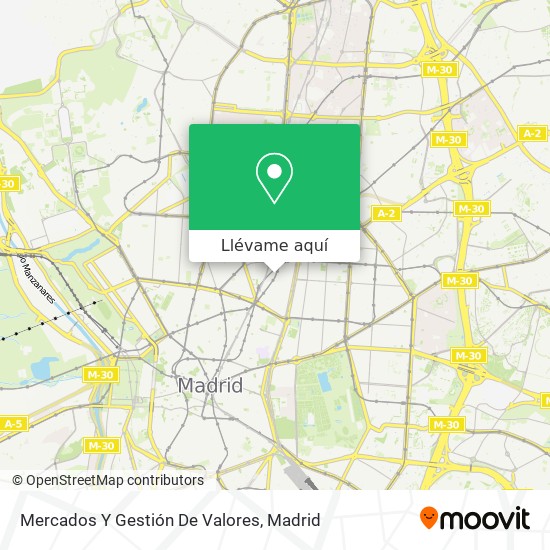 Mapa Mercados Y Gestión De Valores