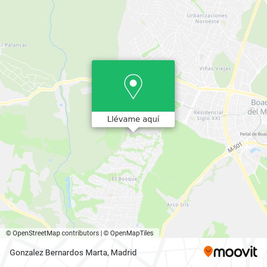 Mapa Gonzalez Bernardos Marta