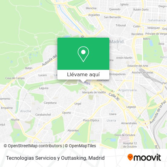 Mapa Tecnologias Servicios y Outtasking