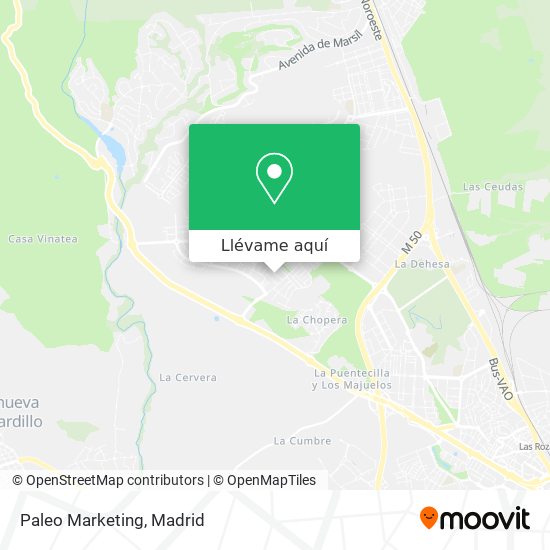 Mapa Paleo Marketing