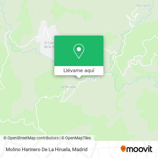 Mapa Molino Harinero De La Hiruela