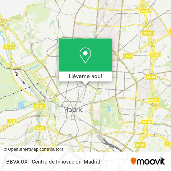 Mapa BBVA UX - Centro de Innovación