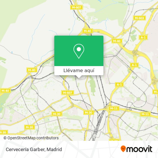 Mapa Cervecería Garber