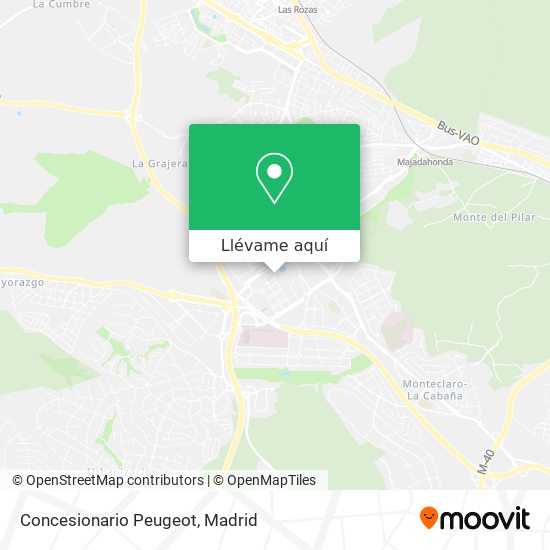 Mapa Concesionario Peugeot