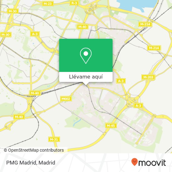 Mapa PMG Madrid