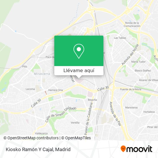 Mapa Kiosko Ramón Y Cajal