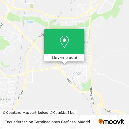 Mapa Encuadernacion Terminaciones Graficas