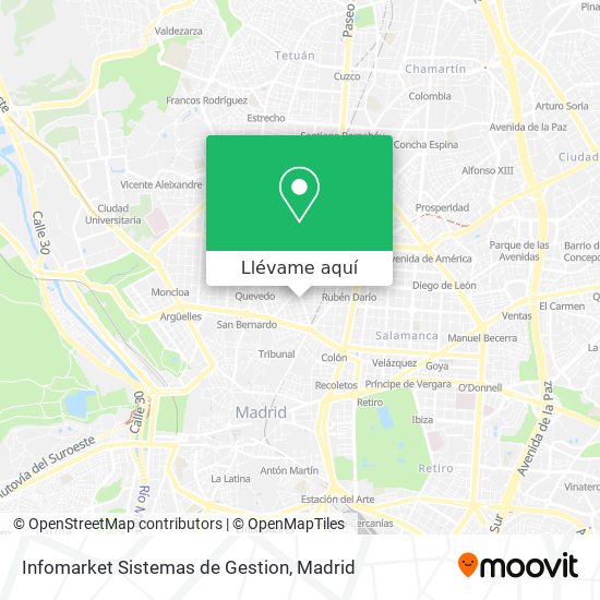 Mapa Infomarket Sistemas de Gestion