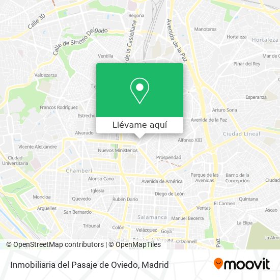 Mapa Inmobiliaria del Pasaje de Oviedo