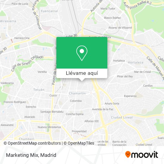 Mapa Marketing Mix