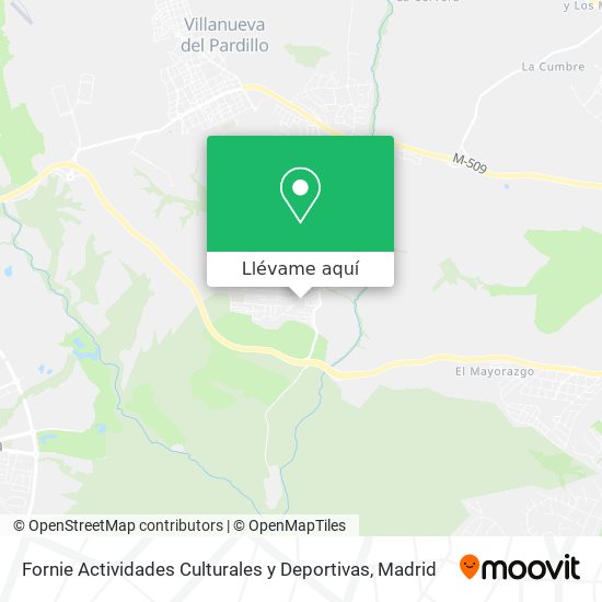 Mapa Fornie Actividades Culturales y Deportivas