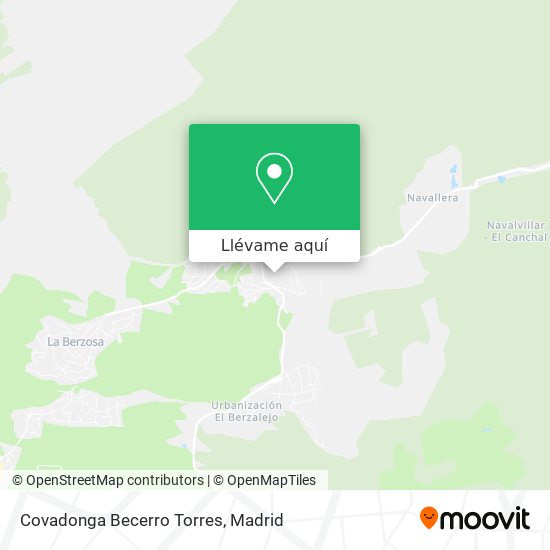 Mapa Covadonga Becerro Torres