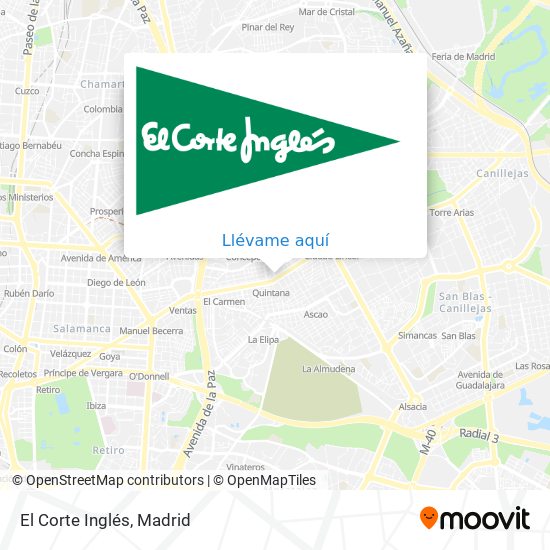 Mapa El Corte Inglés