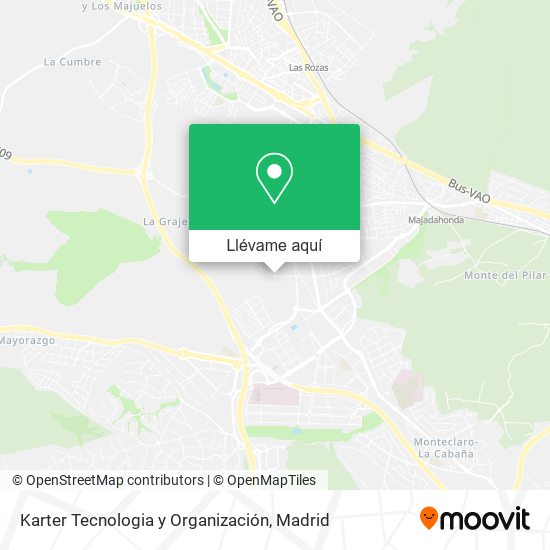 Mapa Karter Tecnologia y Organización