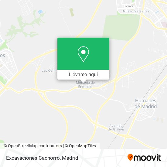 Mapa Excavaciones Cachorro