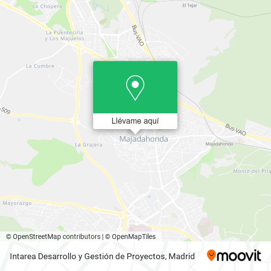 Mapa Intarea Desarrollo y Gestión de Proyectos
