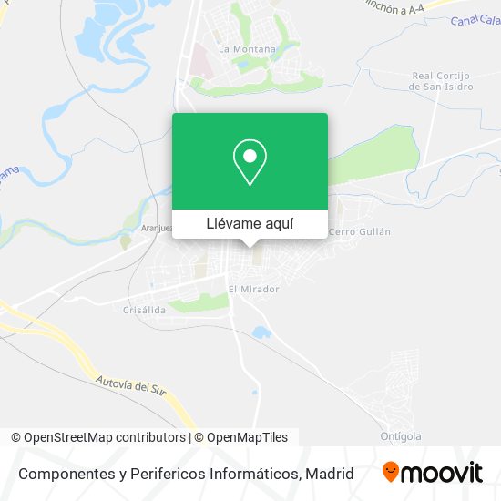 Mapa Componentes y Perifericos Informáticos