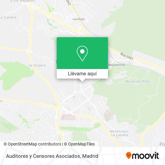 Mapa Auditores y Censores Asociados