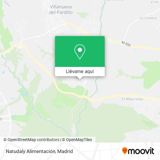 Mapa Natudaly Alimentación