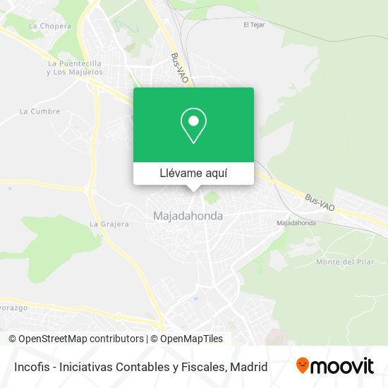 Mapa Incofis - Iniciativas Contables y Fiscales