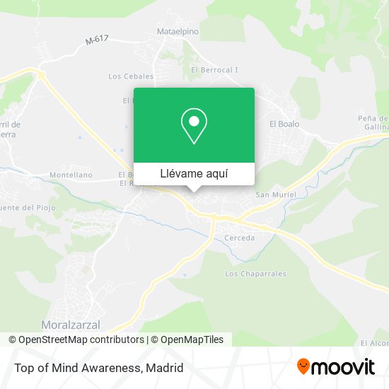 Mapa Top of Mind Awareness