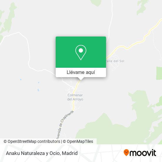 Mapa Anaku Naturaleza y Ocio