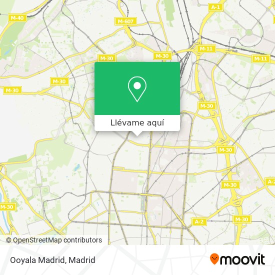 Mapa Ooyala Madrid