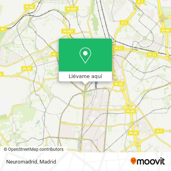 Mapa Neuromadrid