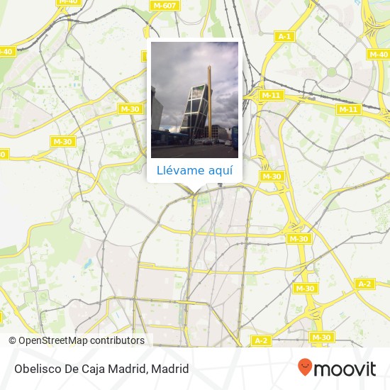 Mapa Obelisco De Caja Madrid