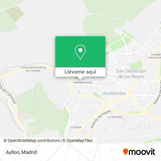 Mapa Ayllon