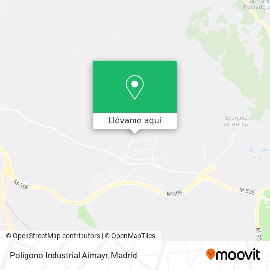 Mapa Polígono Industrial Aimayr