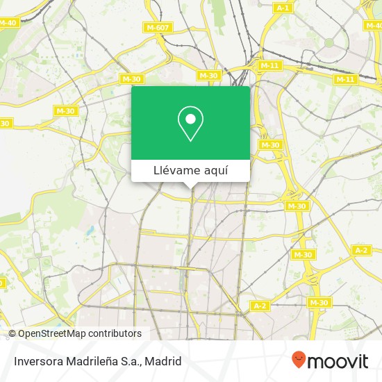 Mapa Inversora Madrileña S.a.