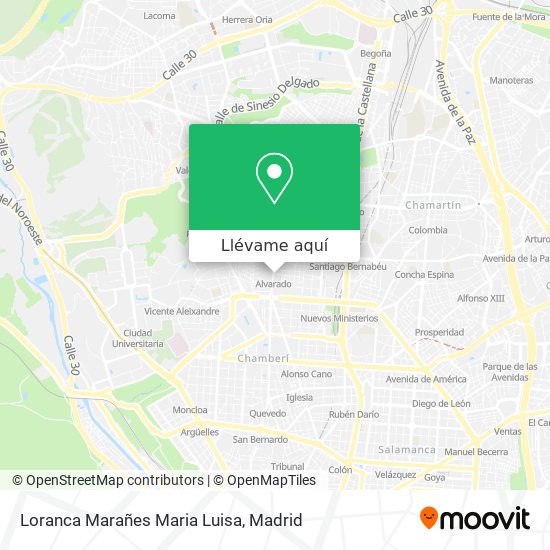 Mapa Loranca Marañes Maria Luisa