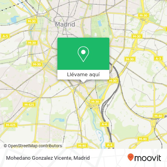 Mapa Mohedano Gonzalez Vicente