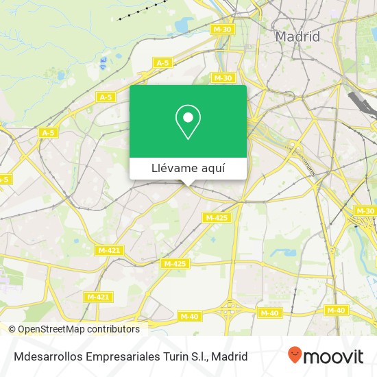 Mapa Mdesarrollos Empresariales Turin S.l.