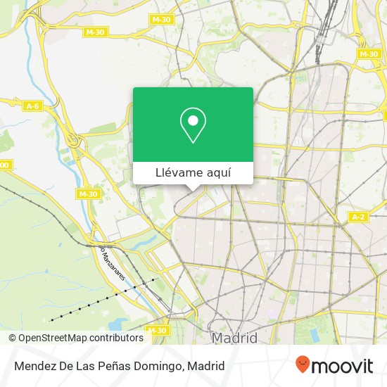 Mapa Mendez De Las Peñas Domingo