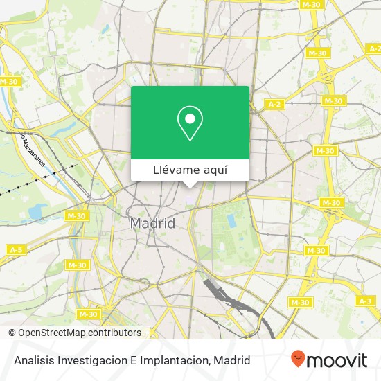 Mapa Analisis Investigacion E Implantacion