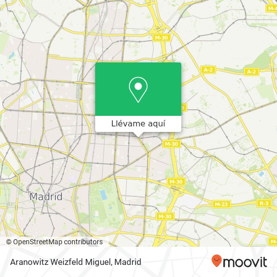 Mapa Aranowitz Weizfeld Miguel