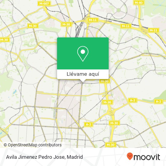 Mapa Avila Jimenez Pedro Jose