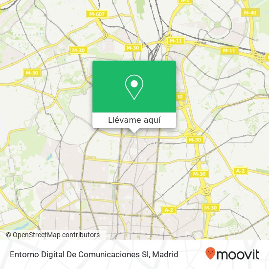 Mapa Entorno Digital De Comunicaciones Sl