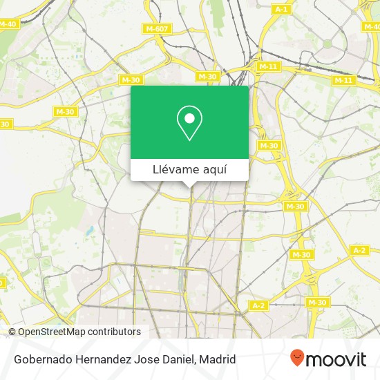 Mapa Gobernado Hernandez Jose Daniel