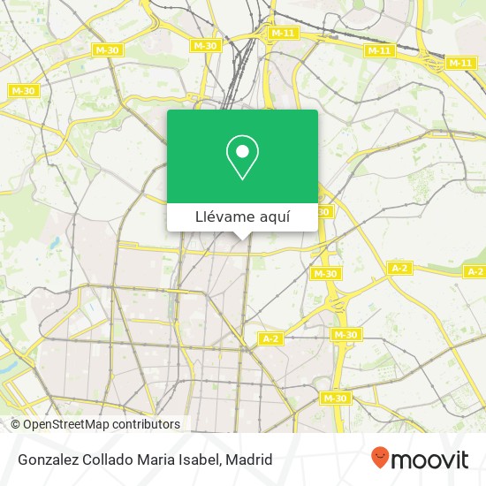 Mapa Gonzalez Collado Maria Isabel